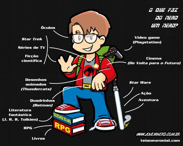 O Que Faz Do Nerd Um Nerd Parte 1 Teia Neuronial